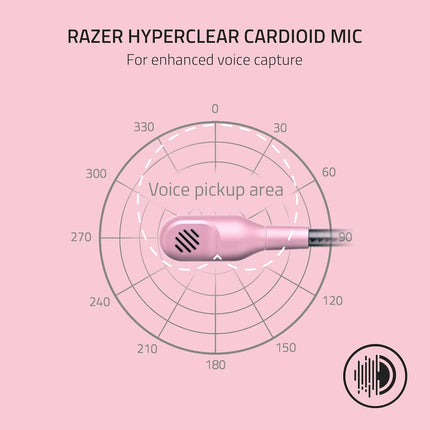 Razer BlackShark V2 X Gaming Headset | Quartz