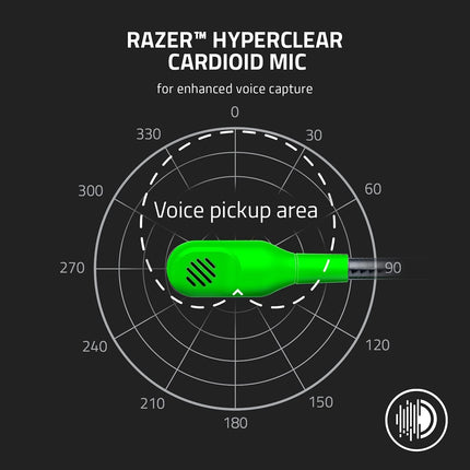 Razer BlackShark V2 X Gaming Headset | Green