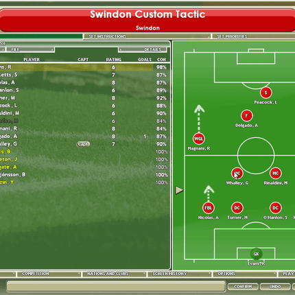 Championship Manager 2006 | PS2