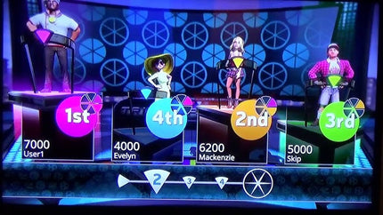 Trivial Pursuit: Unhinged | PS2