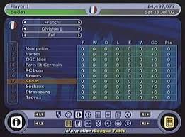 LMA Manager 2003 | PS2