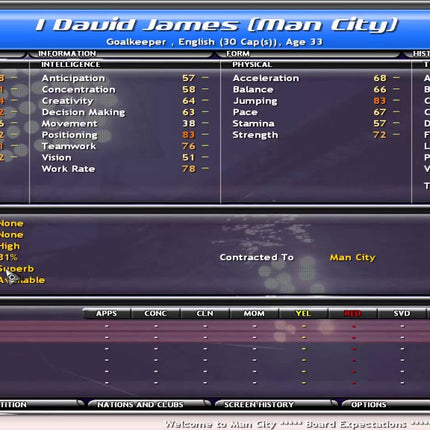 Championship Manager 5 | PS2